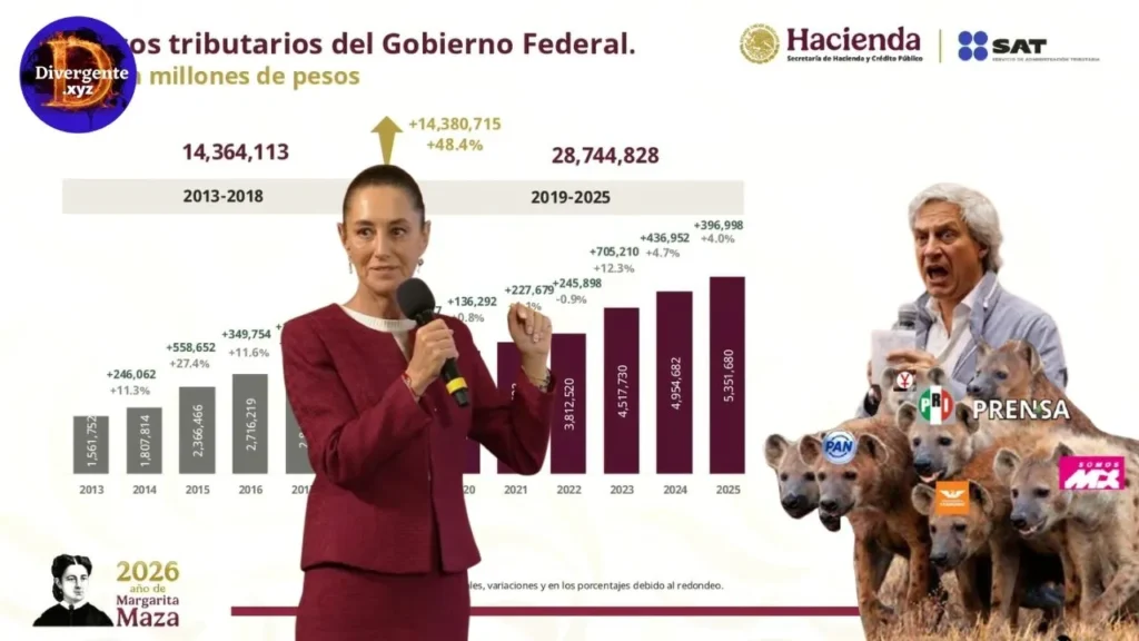 portada gráficas csp