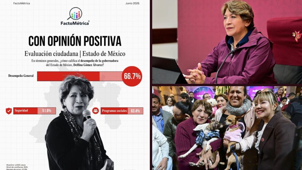 encuesta delfina gómez
