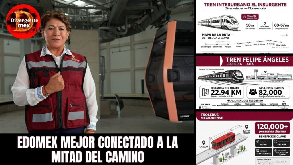 portada edomex mejor conectado